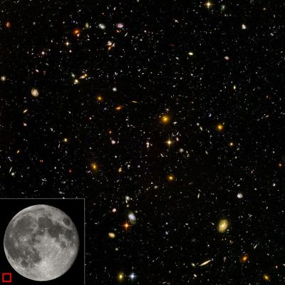 Hubble Ultra Deep Field with Scale Comparison ©©